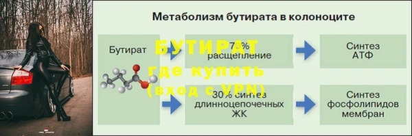 меф Володарск